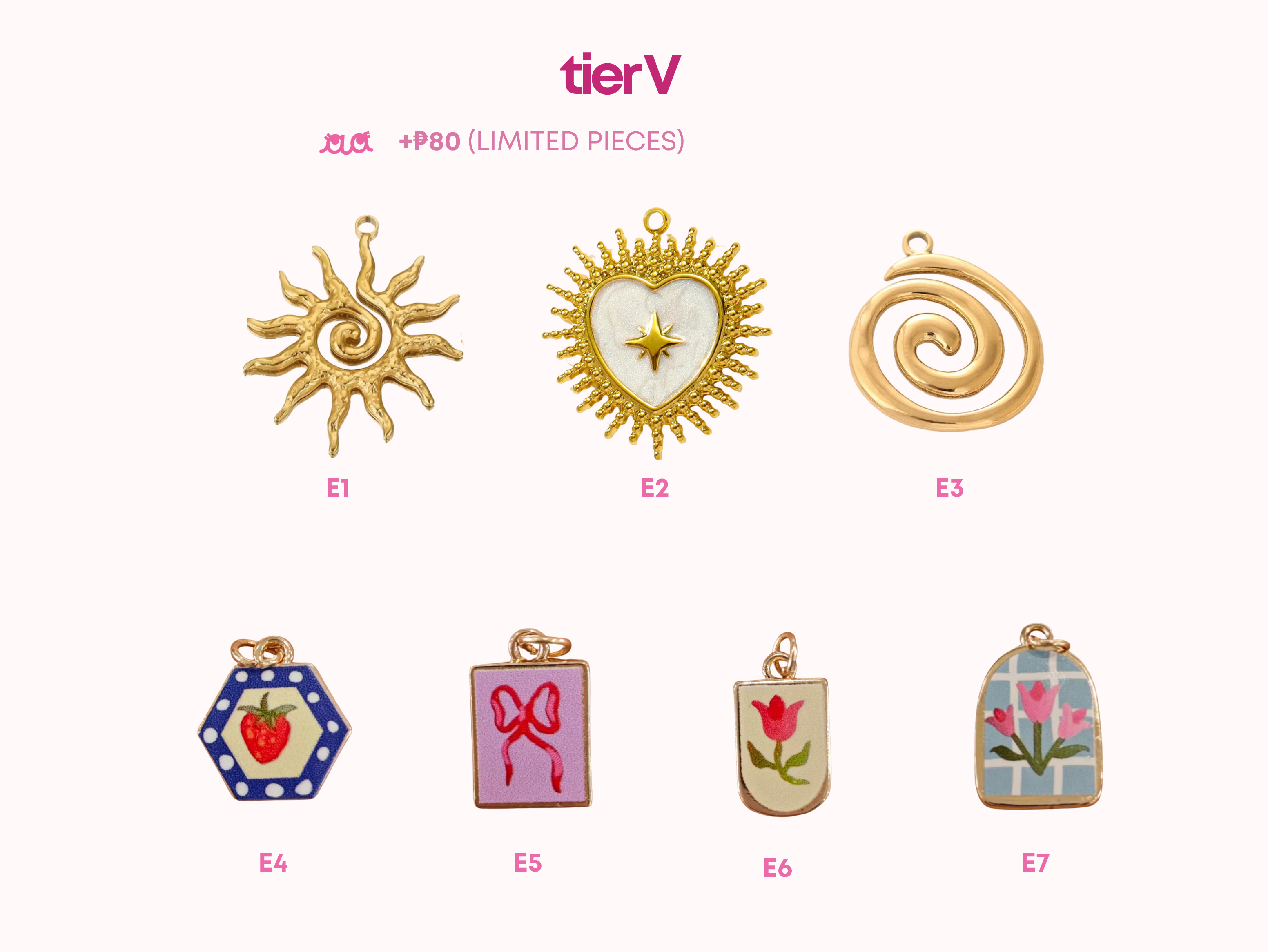 Tier 5 Charms Reference